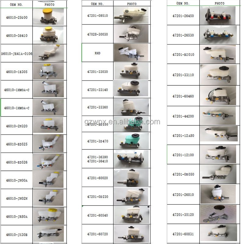 Engine Brake Master Cylinder Brake Cylinders Assembly for nissan Sunny N17 N16 Tiida C11 Sentra B17 B18 X-trail T31 T30 T32